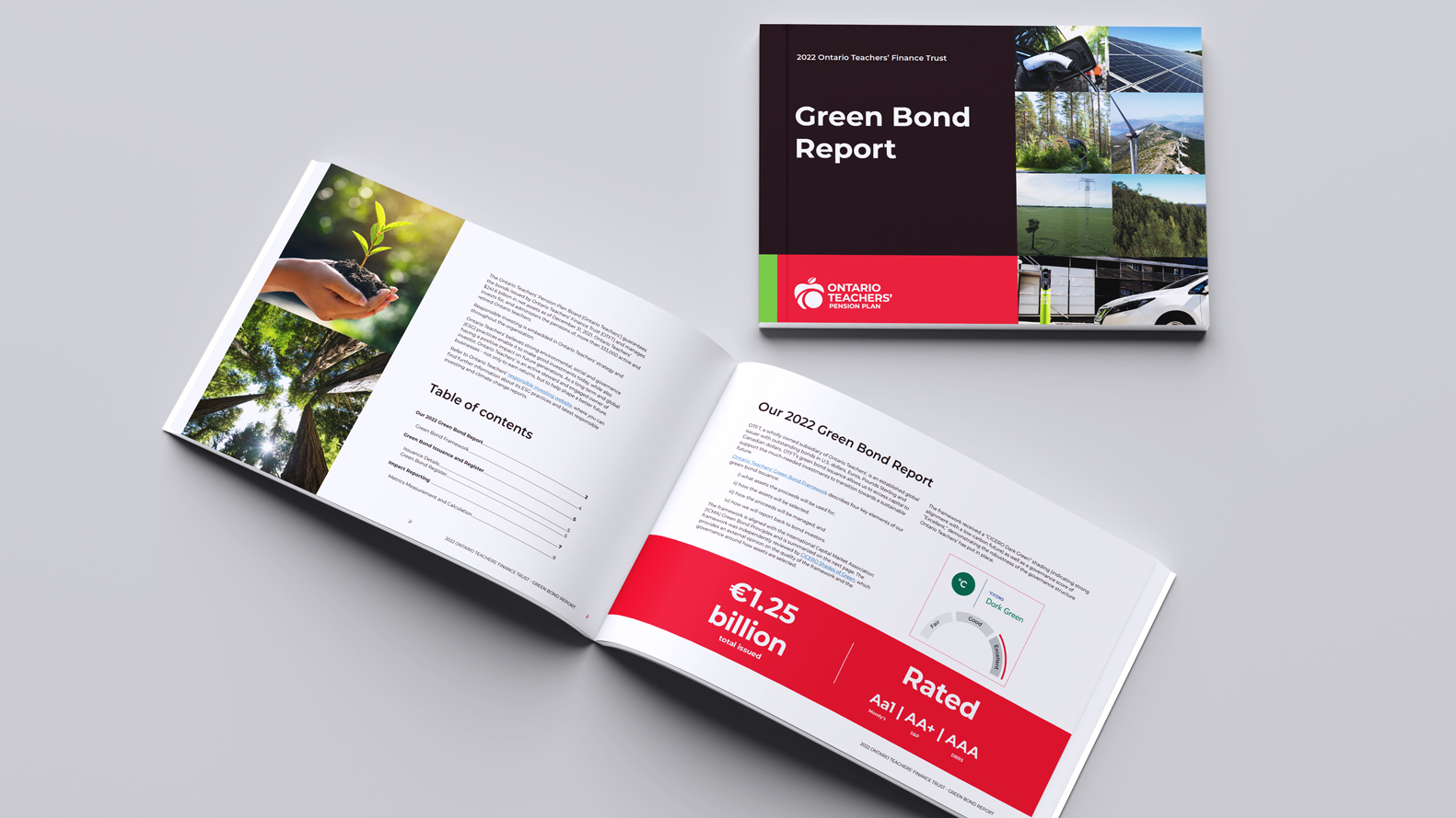 OTPP 2021 Green Bond Report