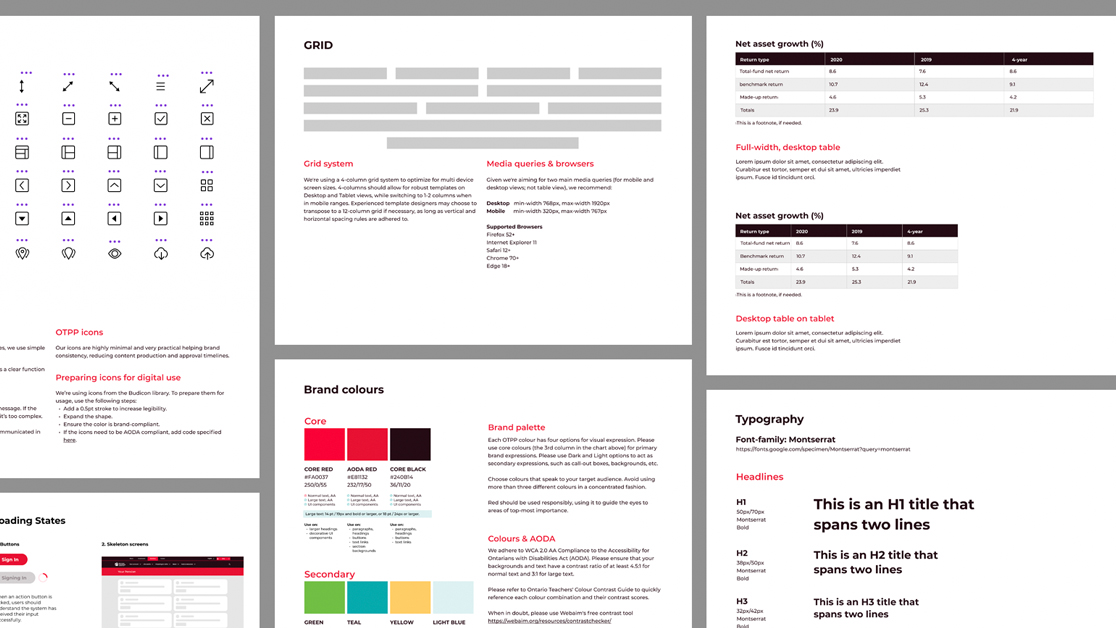 Website style guide sample